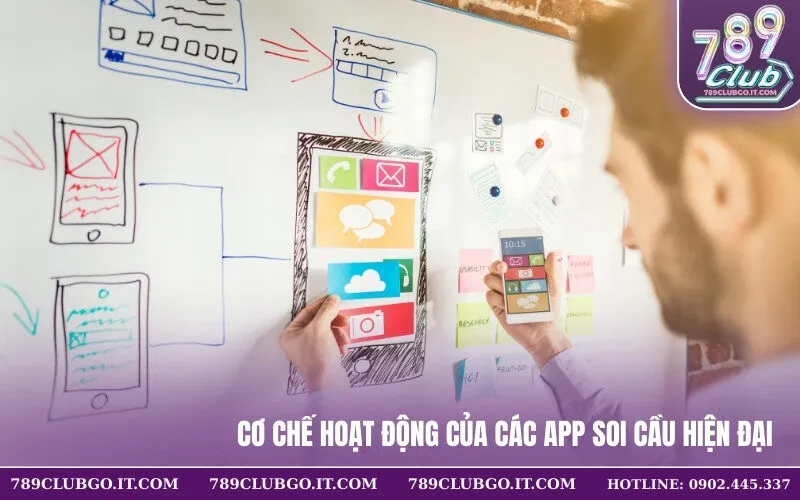 Cơ chế hoạt động của các app soi cầu hiện đại