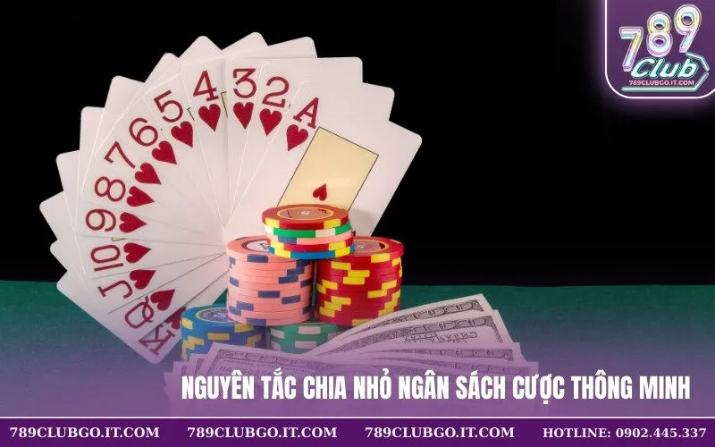 Nguyên tắc chia nhỏ ngân sách cược thông minh